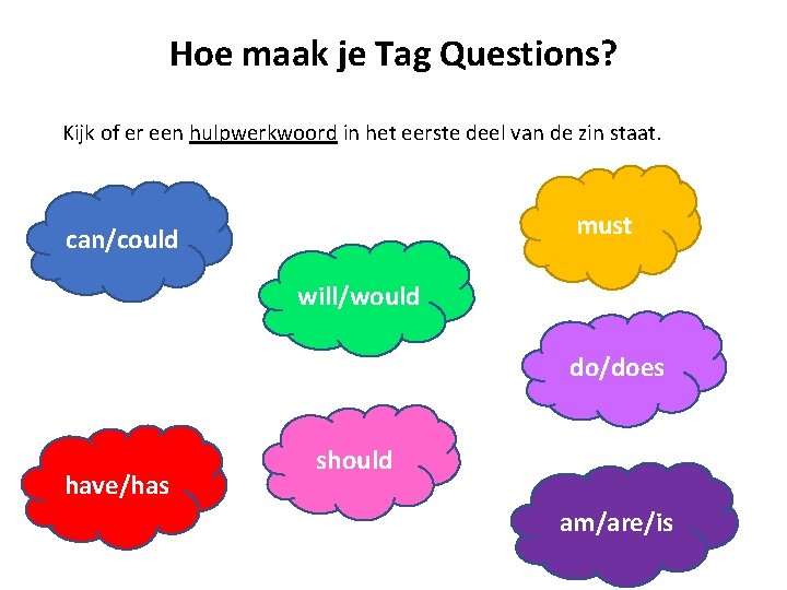 Hoe maak je Tag Questions? Kijk of er een hulpwerkwoord in het eerste deel