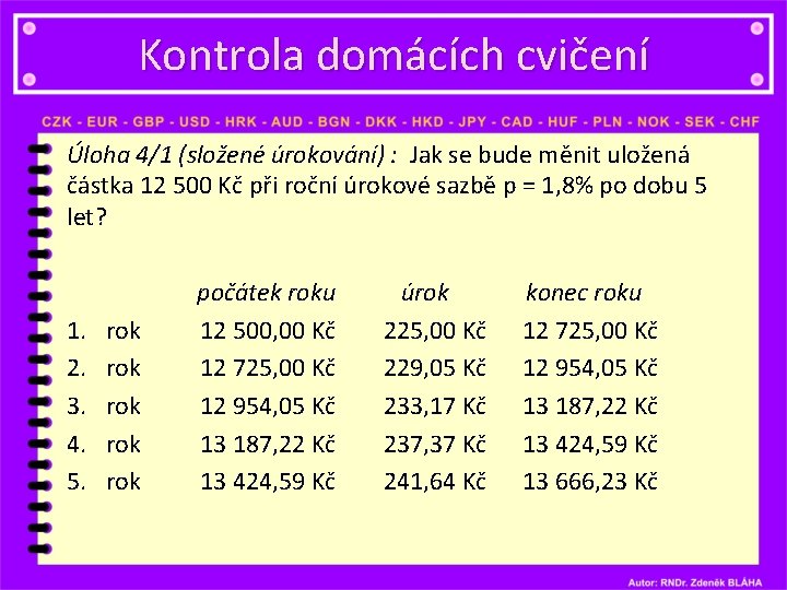 Kontrola domácích cvičení Úloha 4/1 (složené úrokování) : Jak se bude měnit uložená částka