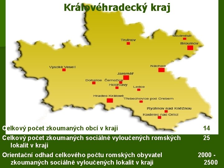 Královéhradecký kraj Celkový počet zkoumaných obcí v kraji 14 Celkový počet zkoumaných sociálně vyloučených