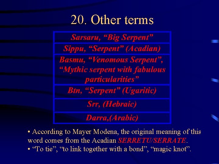 20. Other terms • According to Mayer Modena, the original meaning of this word 20. Other terms • According to Mayer Modena, the original meaning of this word