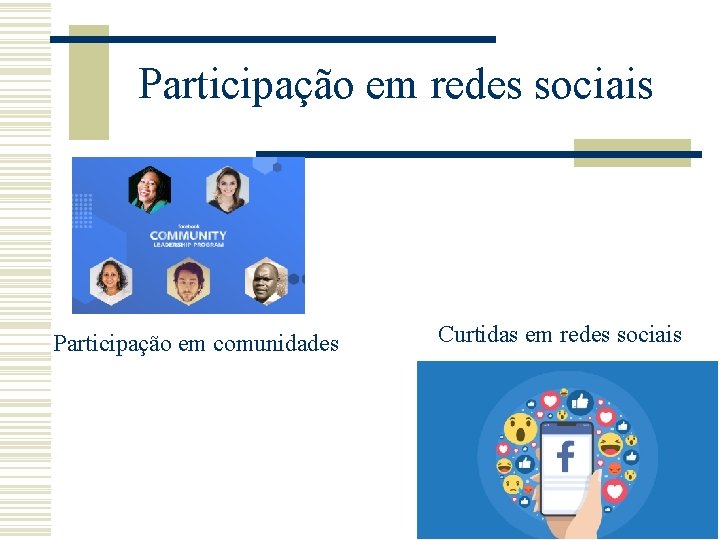 Participação em redes sociais Participação em comunidades Curtidas em redes sociais Participação em redes sociais Participação em comunidades Curtidas em redes sociais