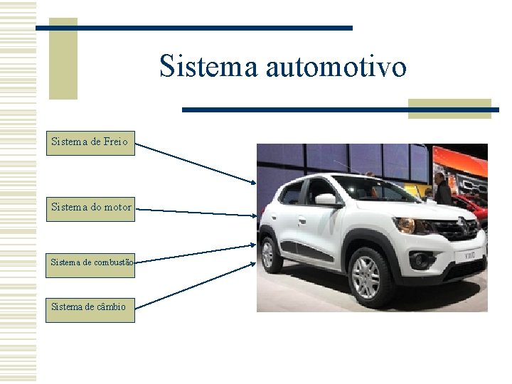 Sistema automotivo Sistema de Freio Sistema do motor Sistema de combustão Sistema de câmbio Sistema automotivo Sistema de Freio Sistema do motor Sistema de combustão Sistema de câmbio