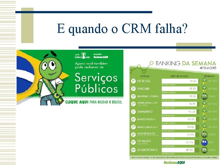 E quando o CRM falha? E quando o CRM falha?