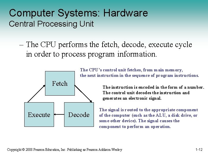 Computer Systems: Hardware Central Processing Unit – The CPU performs the fetch, decode, execute