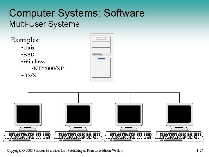 Computer Systems: Software Multi-User Systems Examples: • Unix • BSD • Windows • NT/2000/XP