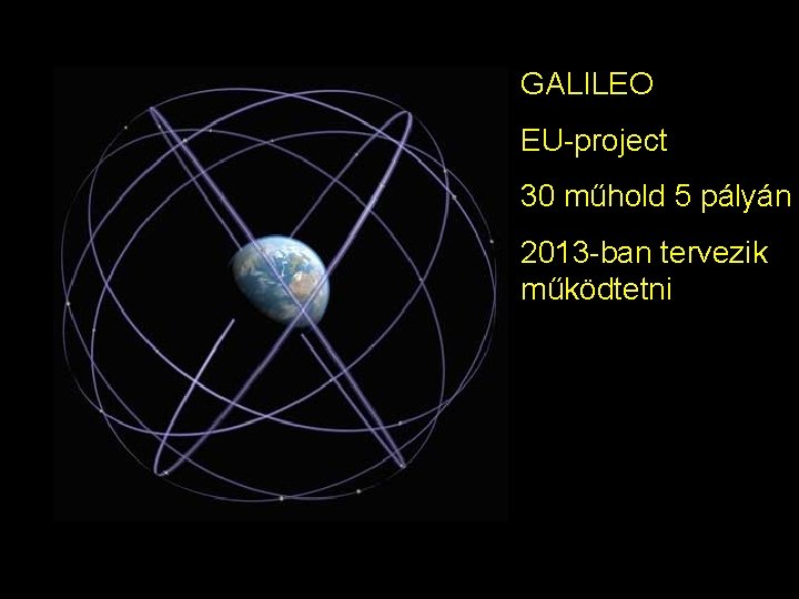 GALILEO EU-project 30 műhold 5 pályán 2013 -ban tervezik működtetni 18 