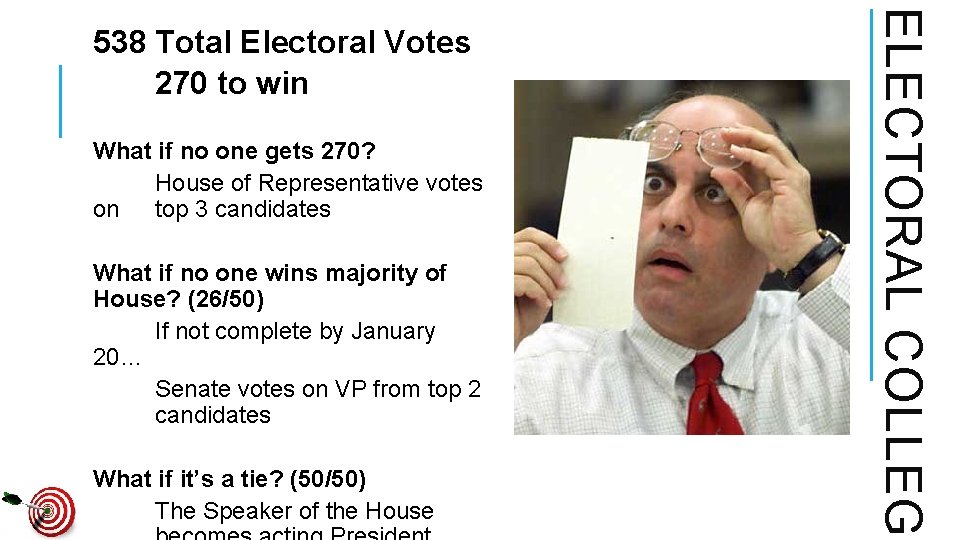 What if no one gets 270? House of Representative votes on top 3 candidates What if no one gets 270? House of Representative votes on top 3 candidates
