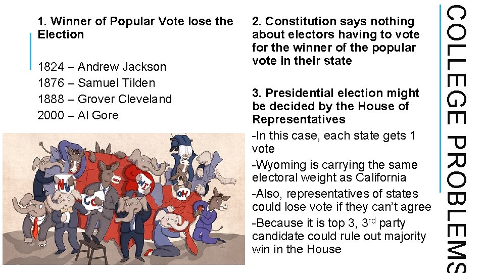 1824 – Andrew Jackson 1876 – Samuel Tilden 1888 – Grover Cleveland 2000 – 1824 – Andrew Jackson 1876 – Samuel Tilden 1888 – Grover Cleveland 2000 –