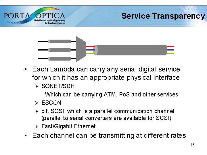 Service Transparency • Each Lambda can carry any serial digital service for which it