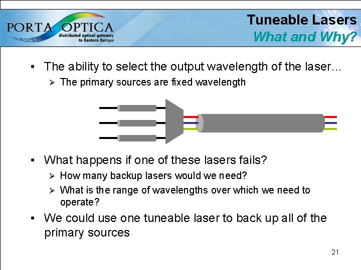 Tuneable Lasers What and Why? • The ability to select the output wavelength of