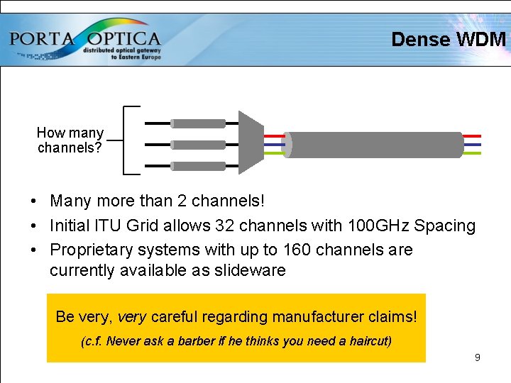 Dense WDM How many channels? • Many more than 2 channels! • Initial ITU