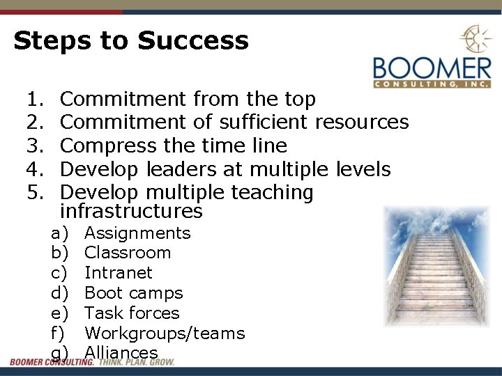 Steps to Success 1. 2. 3. 4. 5. Commitment from the top Commitment of