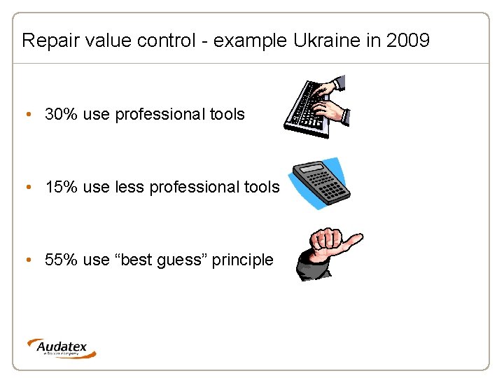 Repair value control - example Ukraine in 2009 • 30% use professional tools •