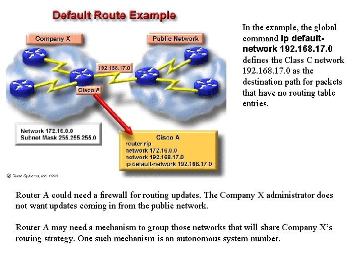 In the example, the global command ip defaultnetwork 192. 168. 17. 0 defines the