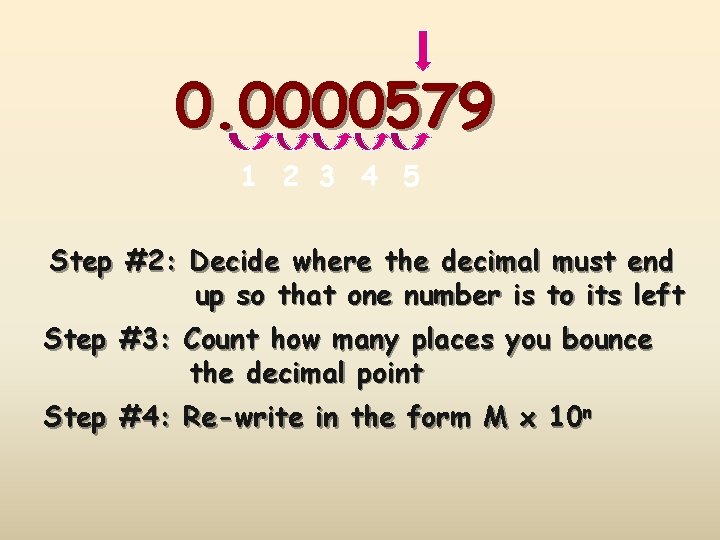 0. 0000579 1 2 3 4 5 Step #2: Decide where the decimal must