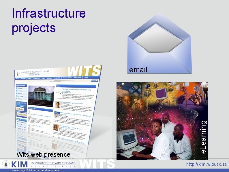 Infrastructure projects Wits web presence e. Learning email 