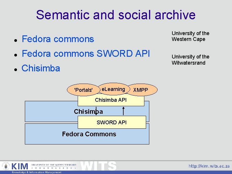 Semantic and social archive University of the Western Cape Fedora commons SWORD API Chisimba