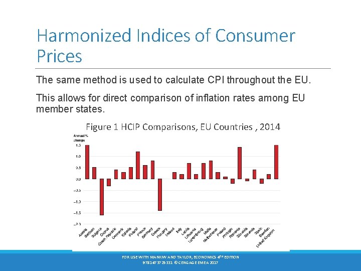 Harmonized Indices of Consumer Prices The same method is used to calculate CPI throughout