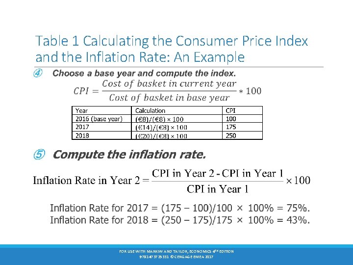 Table 1 Calculating the Consumer Price Index and the Inflation Rate: An Example FOR