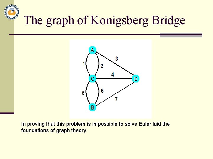 The graph of Konigsberg Bridge In proving that this problem is impossible to solve