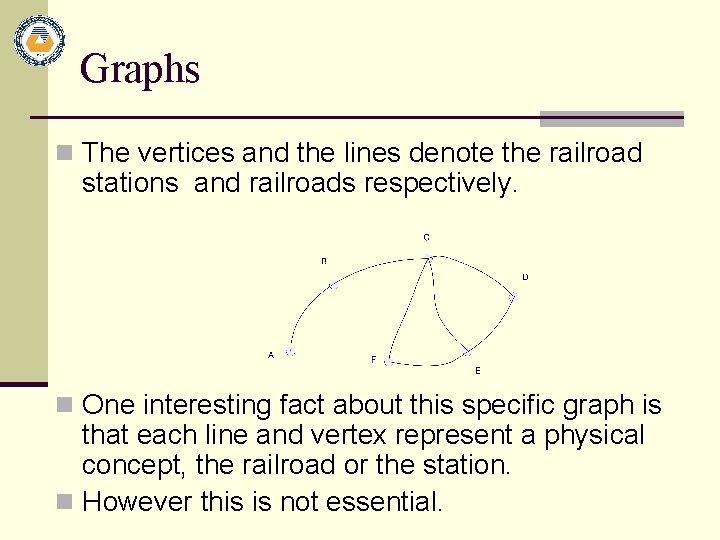 Graphs n The vertices and the lines denote the railroad stations and railroads respectively.