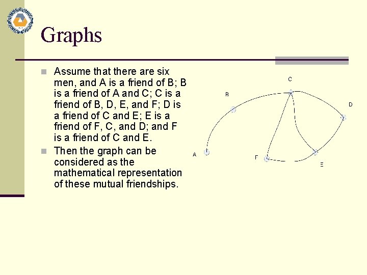 Graphs n Assume that there are six men, and A is a friend of