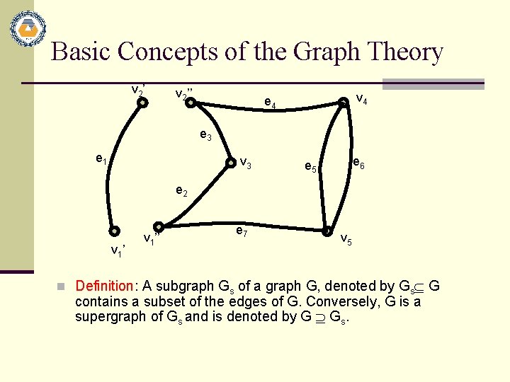 Basic Concepts of the Graph Theory v 2’’ v 4 e 3 e 1