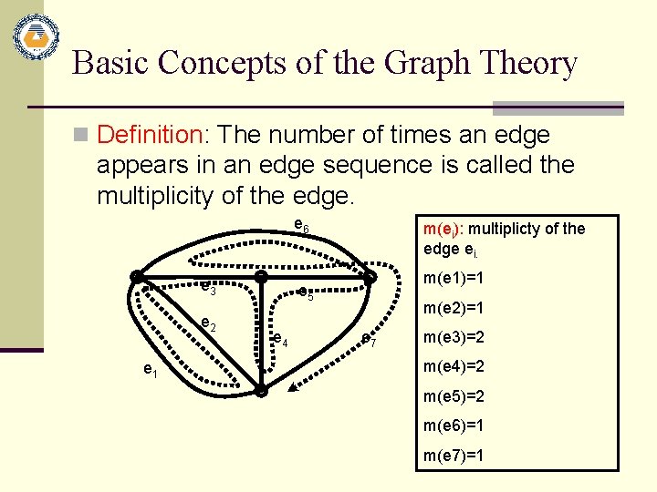Basic Concepts of the Graph Theory n Definition: The number of times an edge