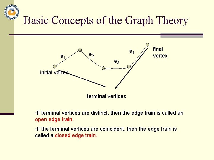 Basic Concepts of the Graph Theory e 1 e 2 e 4 e 3