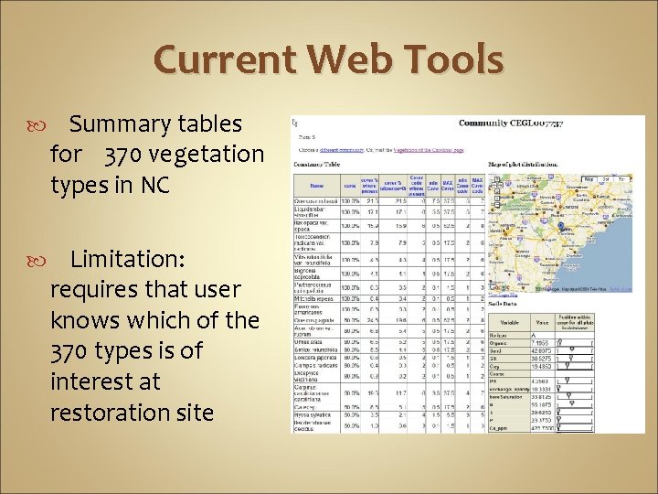 Current Web Tools Summary tables for 370 vegetation types in NC Limitation: requires that