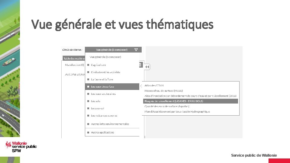 Vue générale et vues thématiques Service public de Wallonie 