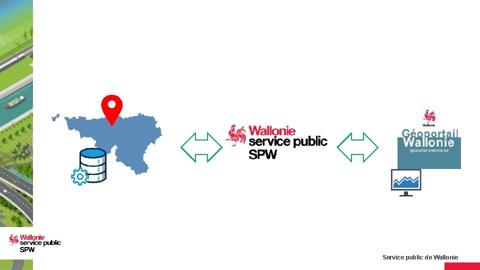 Service public de Wallonie 