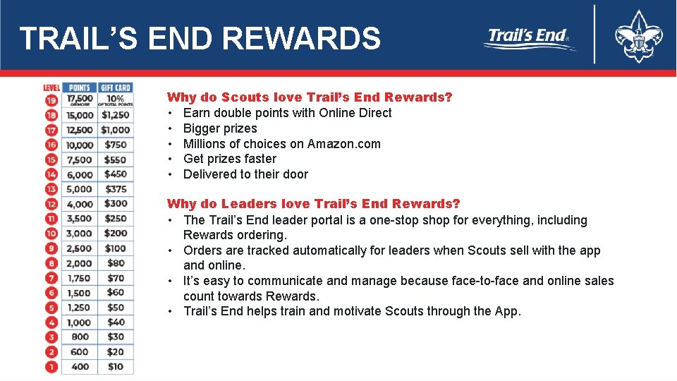 TRAIL’S END REWARDS Why do Scouts love Trail’s End Rewards? • Earn double points