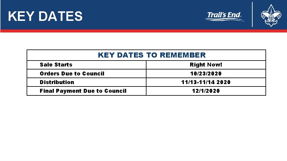 KEY DATES TO REMEMBER Sale Starts Right Now! Orders Due to Council 10/23/2020 Distribution