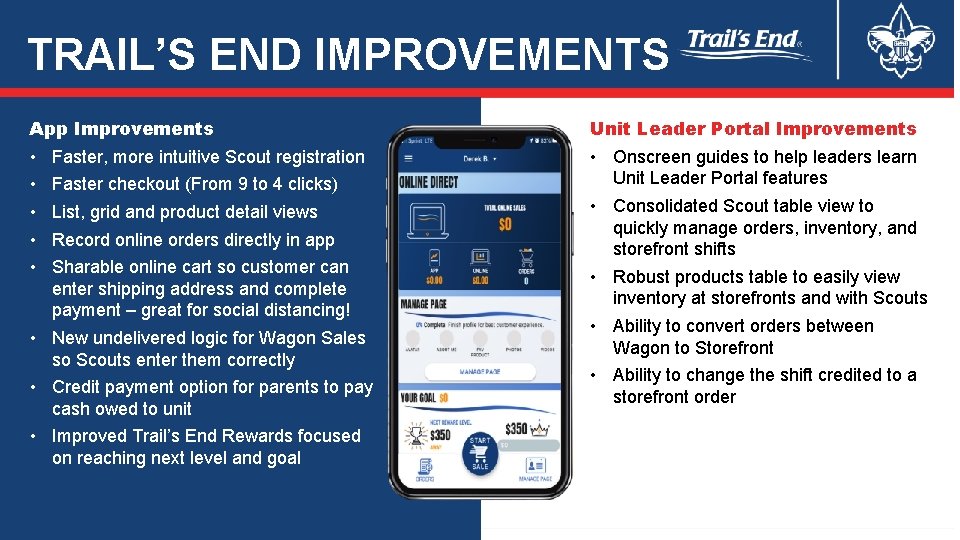 TRAIL’S END IMPROVEMENTS App Improvements Unit Leader Portal Improvements • • • Onscreen guides