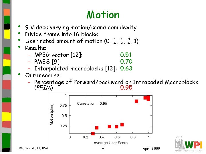 • • • Motion 9 Videos varying motion/scene complexity Divide frame into 16 • • • Motion 9 Videos varying motion/scene complexity Divide frame into 16