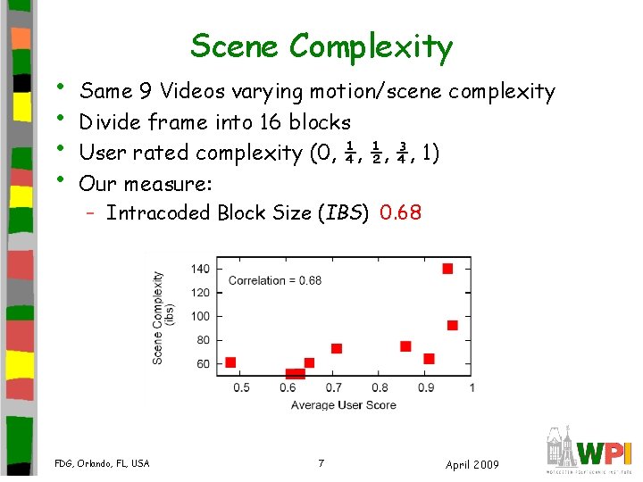• • Scene Complexity Same 9 Videos varying motion/scene complexity Divide frame into • • Scene Complexity Same 9 Videos varying motion/scene complexity Divide frame into