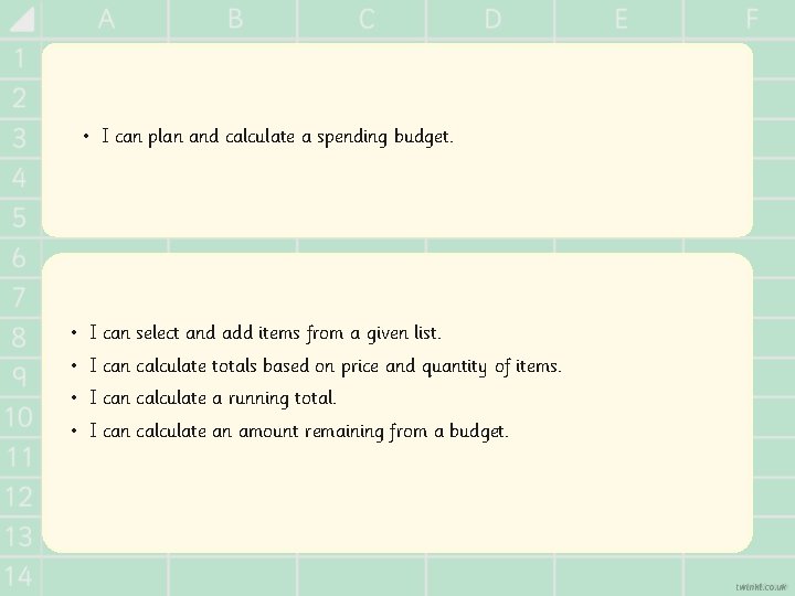  • I can plan and calculate a spending budget. • I can select