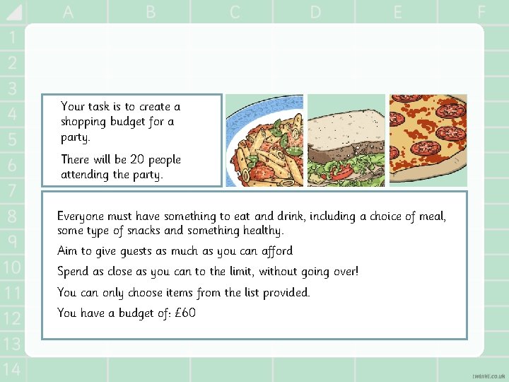 Your task is to create a shopping budget for a party. There will be