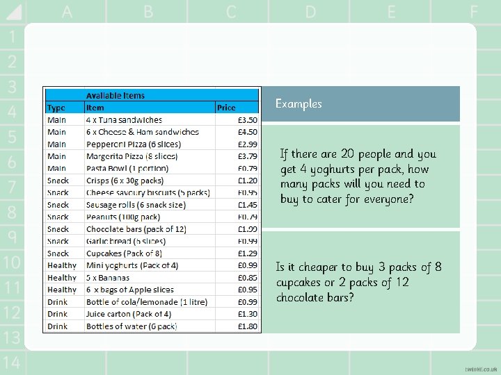 Examples If there are 20 people and you get 4 yoghurts per pack, how