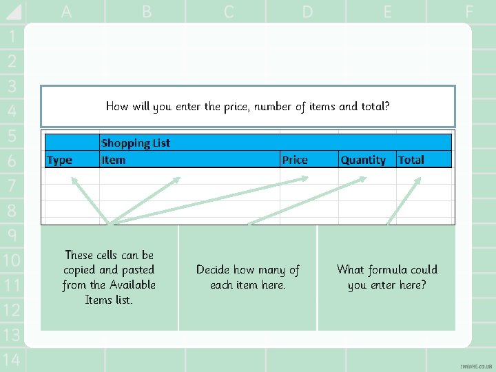 Which cells have beenyou merged How will entertogether the price, here? number of items