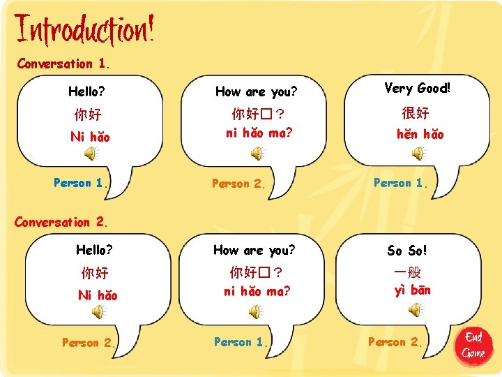 Introduction Hello Or Ni Hao As We Say