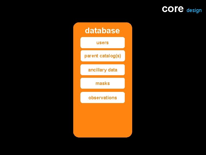 core design database users parent catalog(s) ancillary data masks observations 