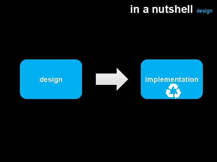 in a nutshell design implementation 