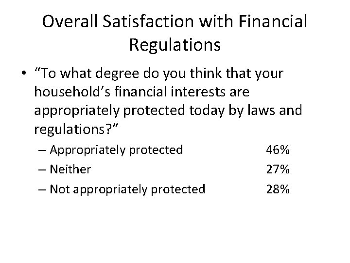 Overall Satisfaction with Financial Regulations • “To what degree do you think that your