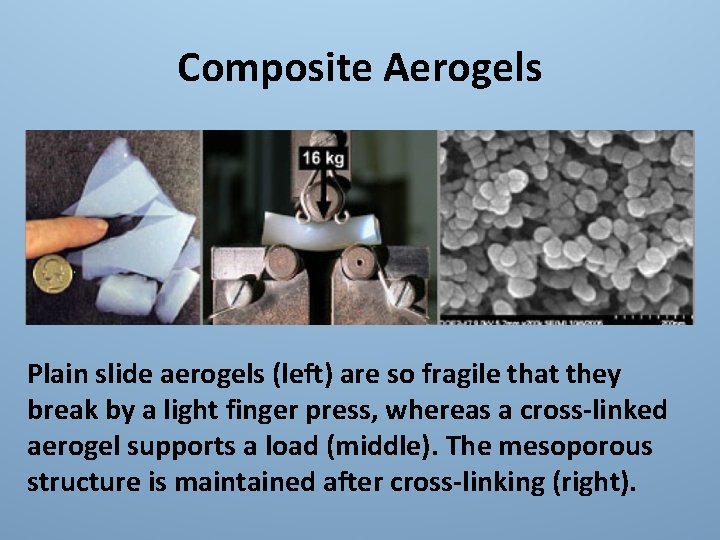 Composite Aerogels Plain slide aerogels (left) are so fragile that they break by a