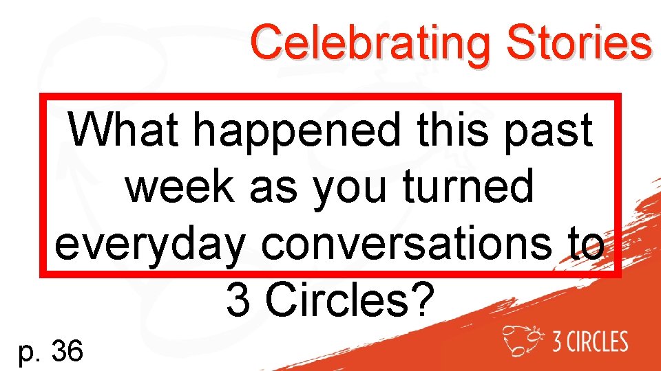 Celebrating Stories What happened this past week as you turned everyday conversations to 3