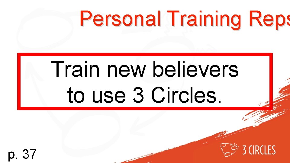 Personal Training Reps Train new believers to use 3 Circles. p. 37 