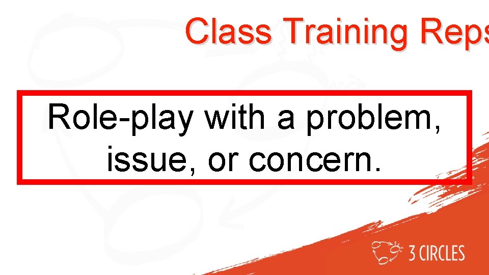 Class Training Reps Role-play with a problem, issue, or concern. 