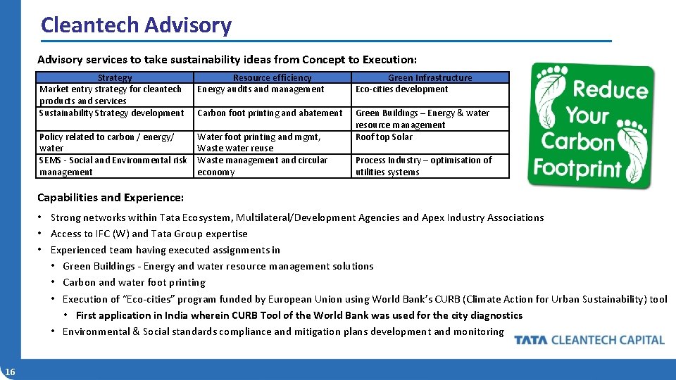 Cleantech Advisory services to take sustainability ideas from Concept to Execution: Strategy Market entry